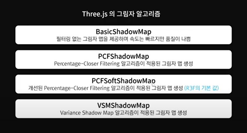 shadow4